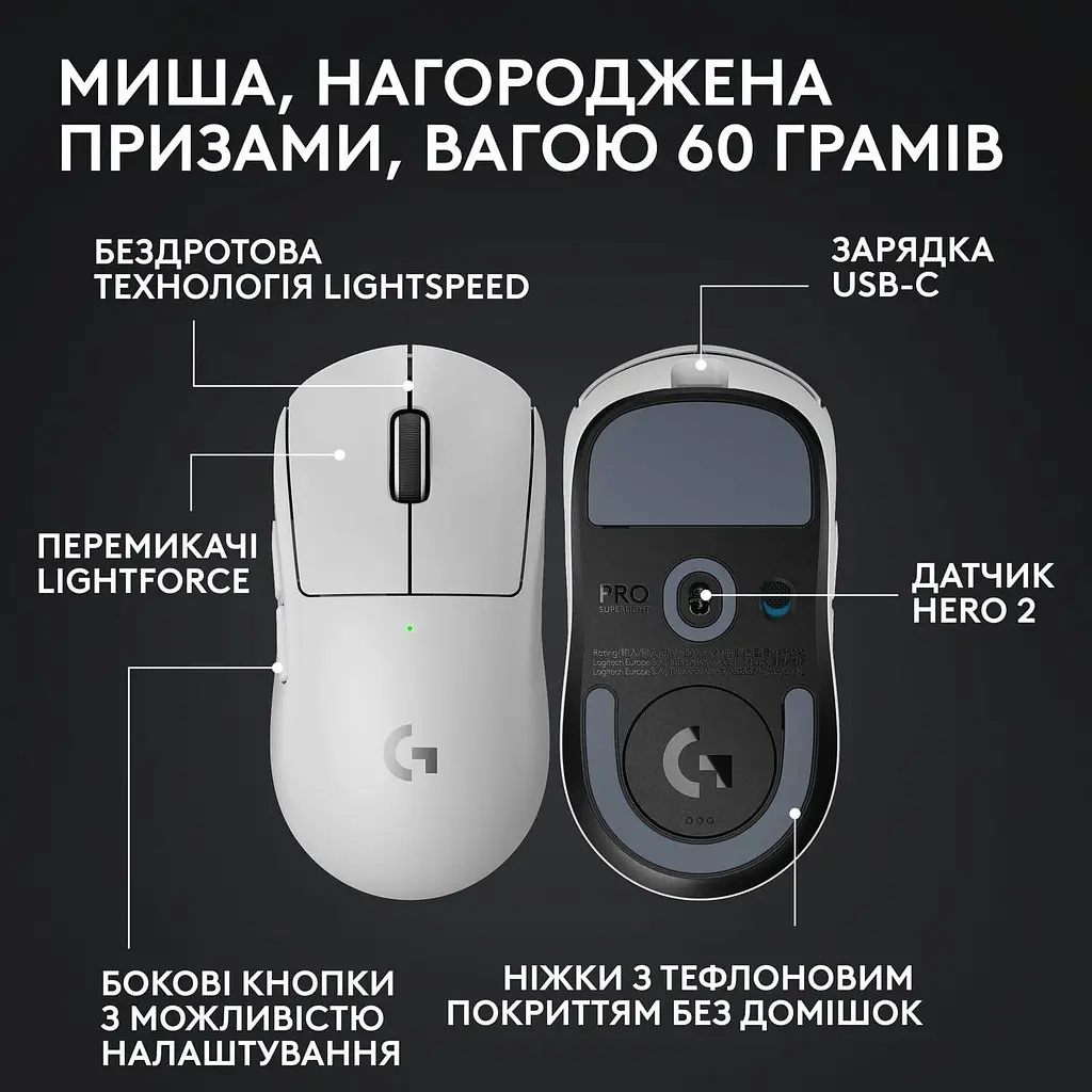 Миша Logitech G Pro X Superlight 2 LightSpeed Wireless White (910-006638) - фото 6