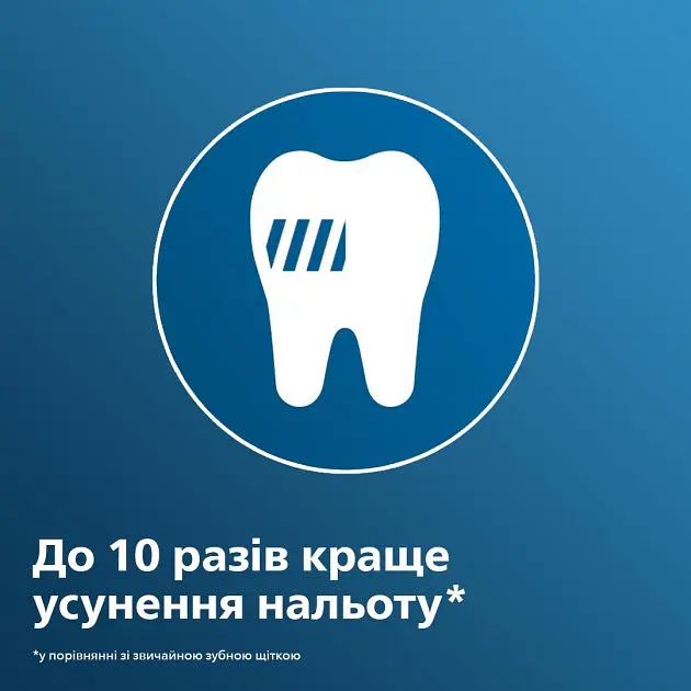 Насадка для зубної щітки Philips Sonicare C3 Premium Plaque Defence (HX9042/33) - фото 4
