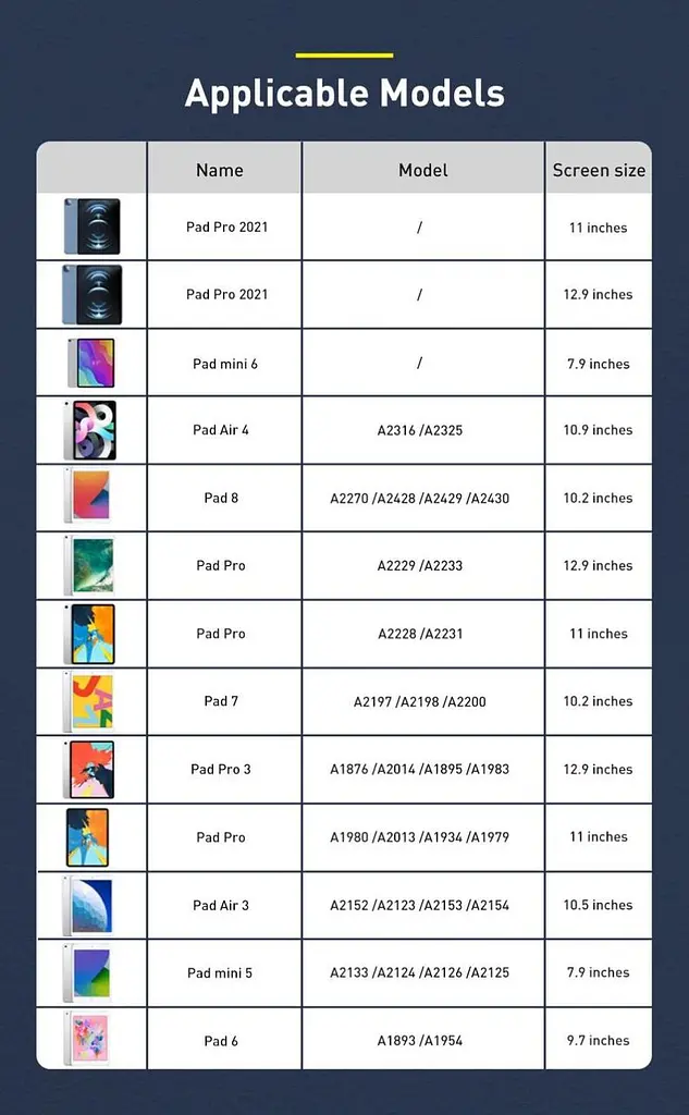 Стилус Baseus активний Smooth Writing Capacitive SXBC000002 білий - фото 4