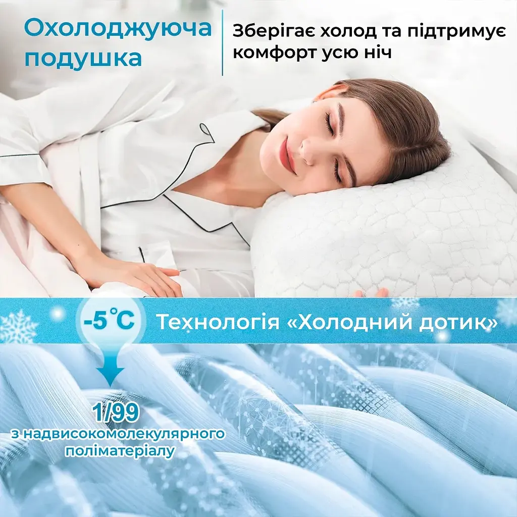 Подушка Supretto с измельченной пеной памяти регулируемая охлаждающая 76 x 51 см (90800001) - фото 2
