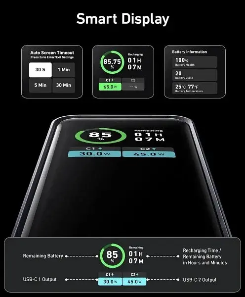 Акумулятор портативний Anker Prime 12000mAh 130W (A1335011) - фото 5