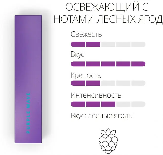 Стіки для електричного нагріву тютюну Heets Purple Wave, 1 пачка (20 шт.) (763108) - фото 2