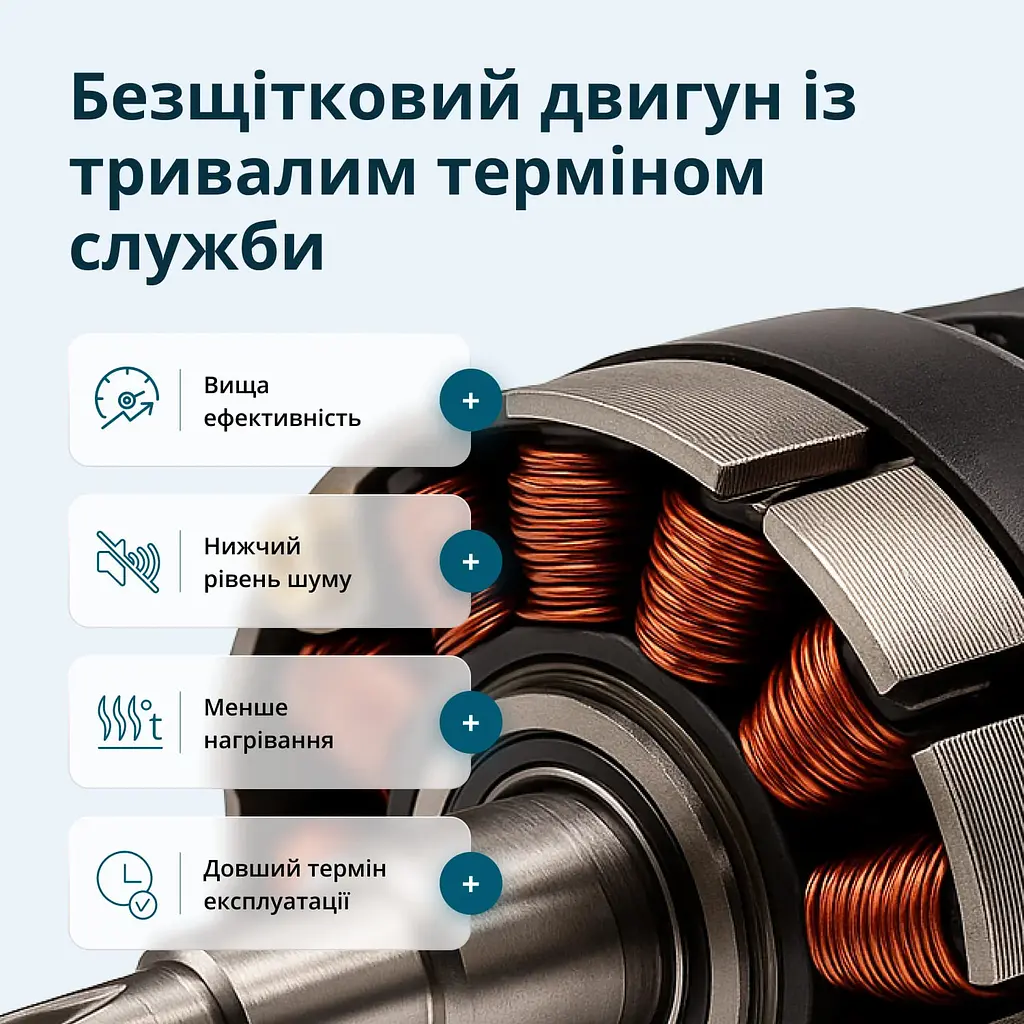 Шуруповерт-дрель ударная аккумуляторная Konner&Sohnen KS ID20V-60 KIT 74 18В Kцnner & Sцhnen teh0025278 - фото 6
