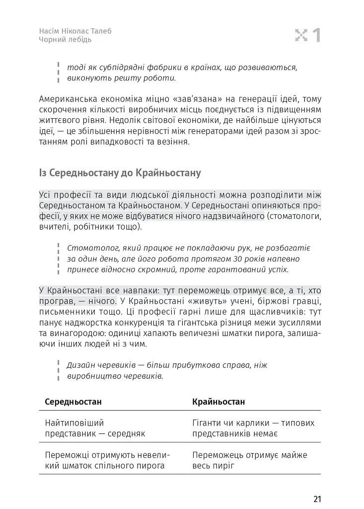 Яким буде завтра. 12 книжок в одній, що допоможуть досягти успіху в буремні часи. Збірник самарі + аудіокнижка - - фото 20