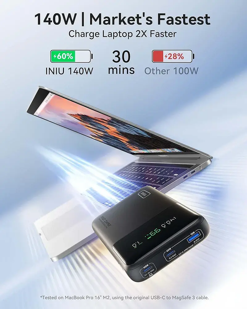 Павербанк INIU 25000 мА·год 140 Вт з USB-C та трьома виходами - фото 3