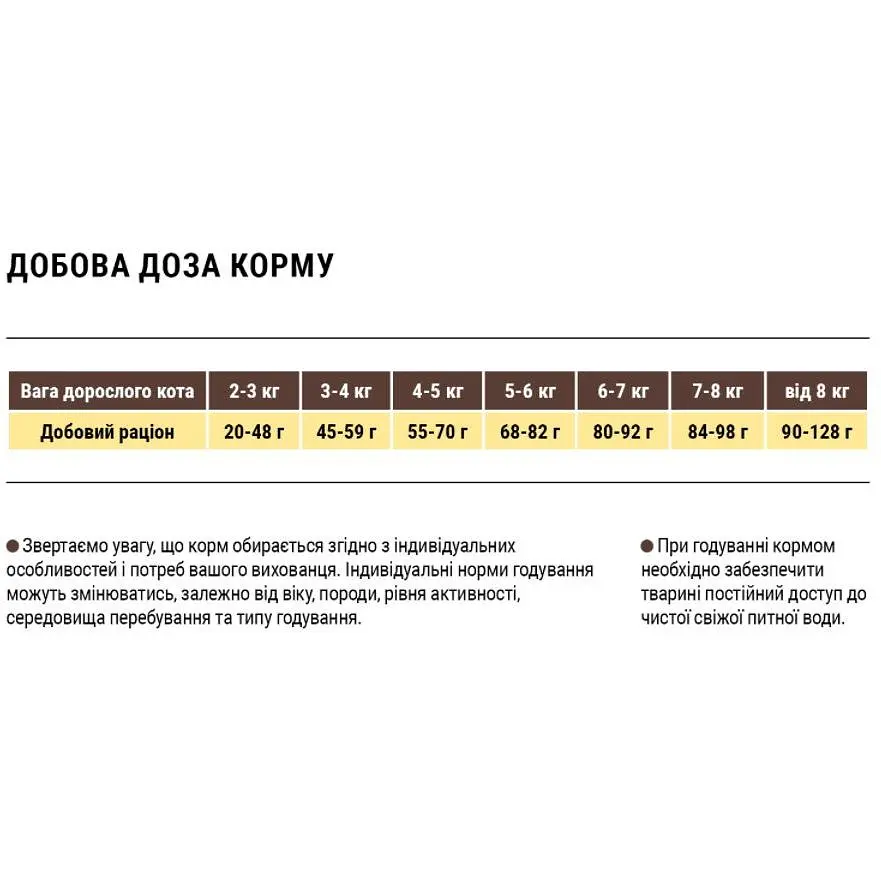 Сухий корм для котів Home Food Adult здорова шкіра та блиск шерсті з індичкою і лососем 10 кг - фото 2