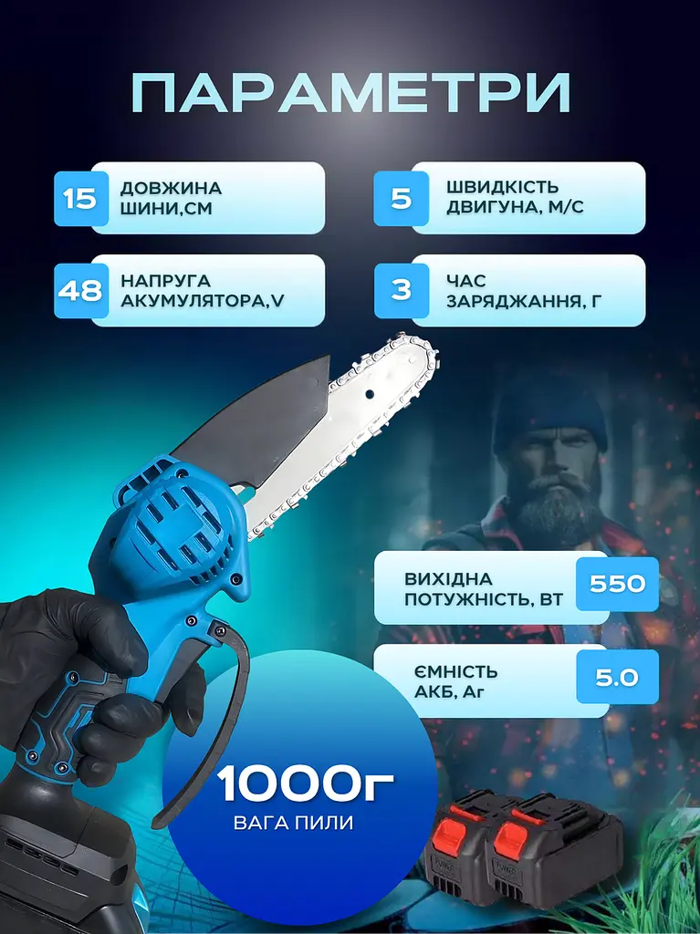 Акумуляторна ланцюгова міні електрична пилка 6″, для обрізання дерев і розпилювання дров + 2 акумулятори 48V, блакитна (90776891) - фото 4