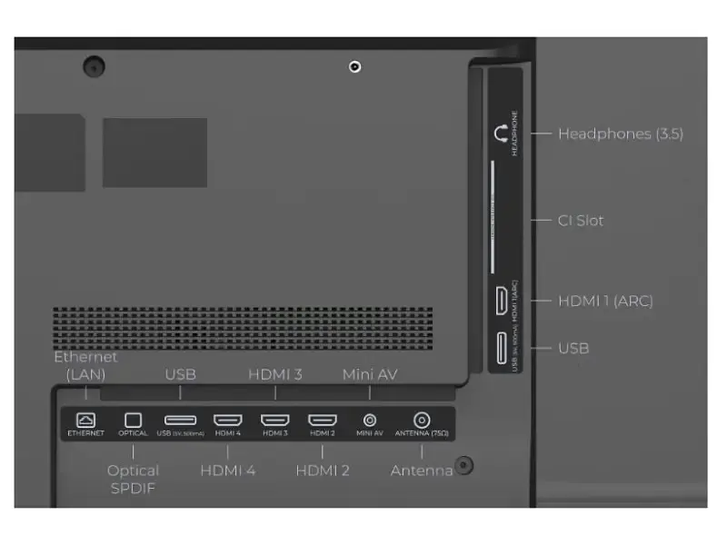 Телевізор Kivi 43U7000MB - фото 4