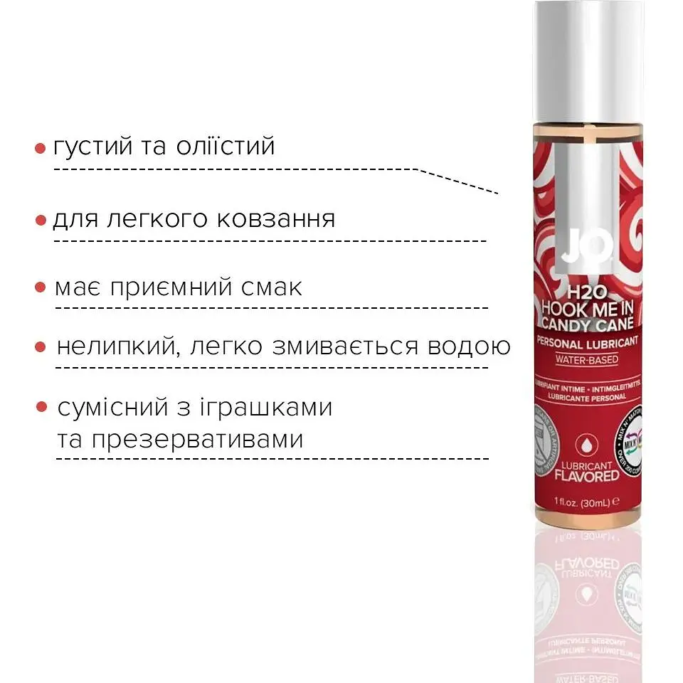 Лубрикант на водній основі System JO H2O - Candy Cane (30 мл) - фото 3