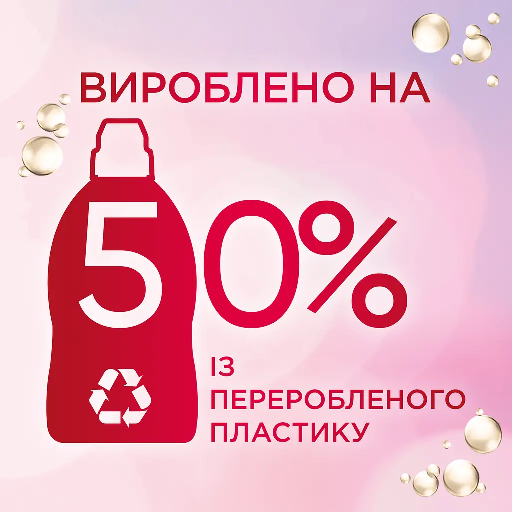 Засіб для прання Perwoll для кольорових речей, 1.8 л (743054) - фото 5