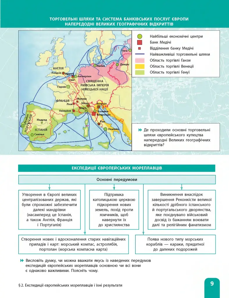 Всесвітня історія. 8 клас. Підручник - Олександр Гісем - фото 10