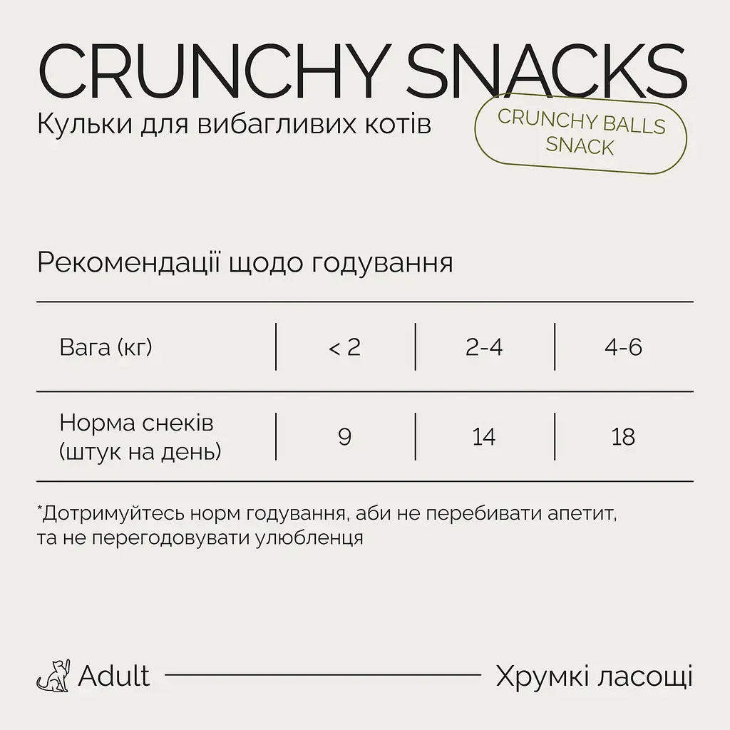 Лакомства хрустящие Savory Cats Snacks Crunchy Balls Для взрослых привередливых котов шарики с кошачьей мятой 60 г - фото 5