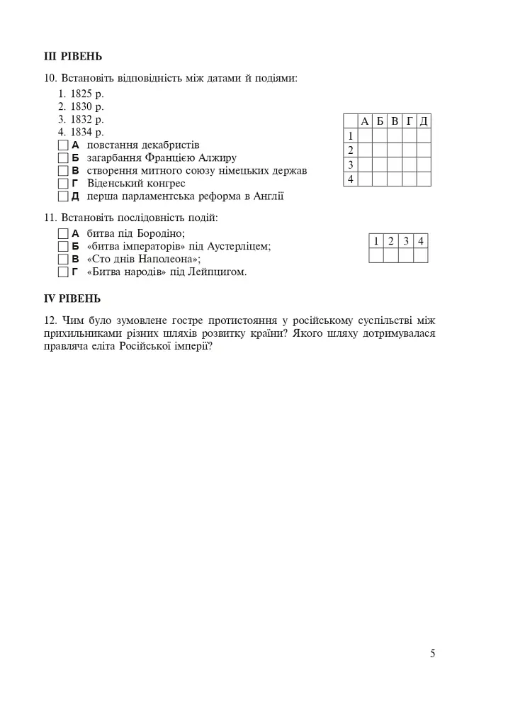 Всесвітня історія. Зошит для контрольних робіт. 9 клас - фото 5