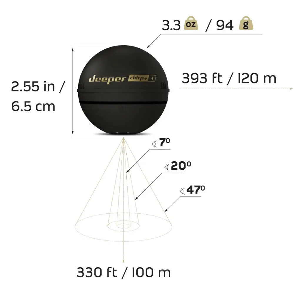 Ехолот Deeper Chirp+ 3 - фото 5