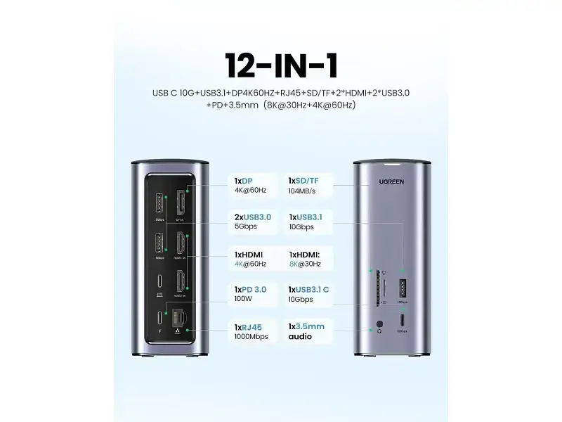 USB-хаб UGREEN CM555 USB-C Multifunctional Docking Station 13-in-1 (90325) - фото 2