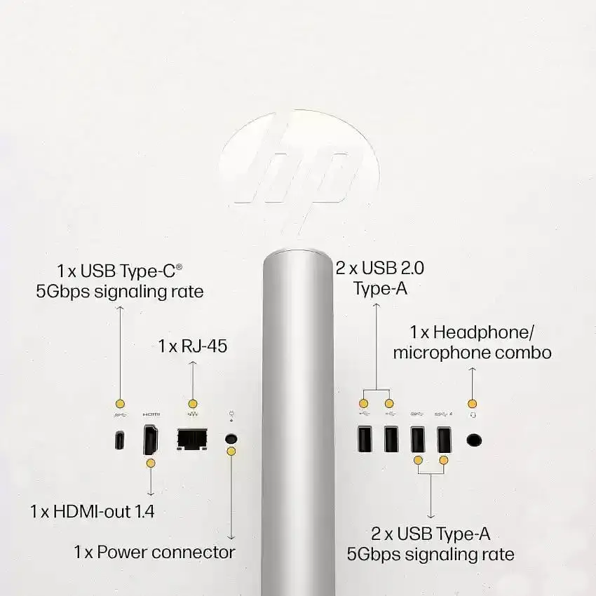 Моноблок 27 HP 27-cr0039ua AiO Ryz5 7520U/16Gb/SSD512Gb/WiFi/Cam/K&M/DOS/Shell White (A1QY1EA) - фото 2