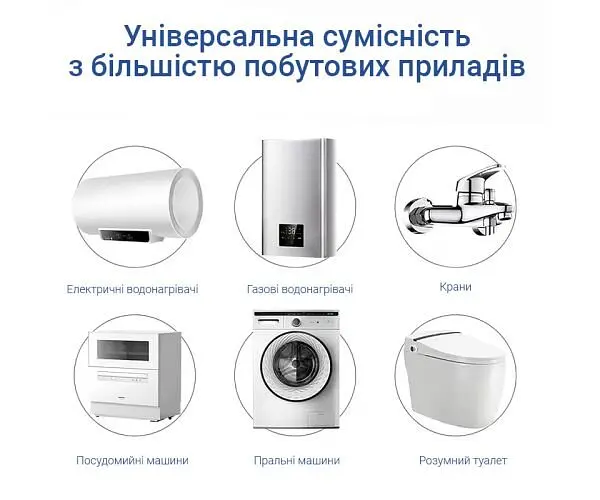 ViO WF-W9, Префільтр на кран для механічного очищення води - фото 4