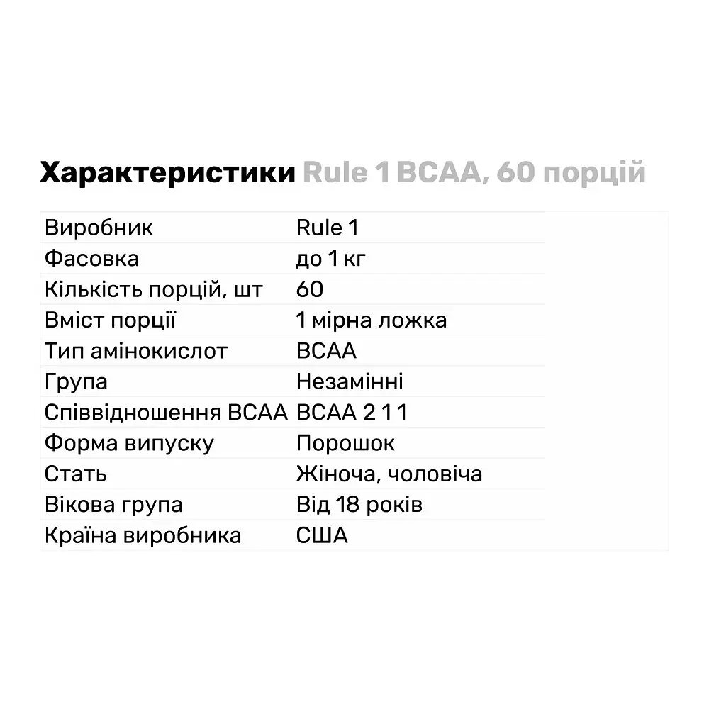 Аминокислота BCAA Rule 1 BCAA Ананас 60 порций - фото 2