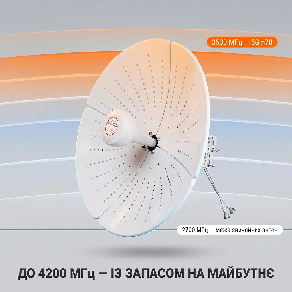 Антена параболічна 4G 5G MIMO SUNCOMM AN-Q26 22 дБі 1710-4200 МГц вулична спрямована - фото 8