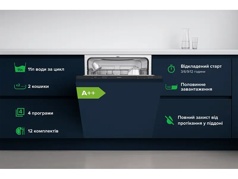 Посудомийна машина Interline DWI 365 P1 TSH BA+ - фото 11