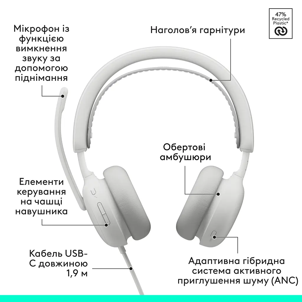 Навушники Logitech Zone Wired 2 USB White (981-001621) - фото 6