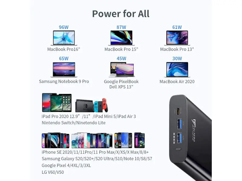 Зовнішній акумулятор (павербанк) Voltero 26800mAh S25 PD/100W QC/3.0/18W USB-C, USB-Ax2 (8720828063101, 6090525828894) - фото 3