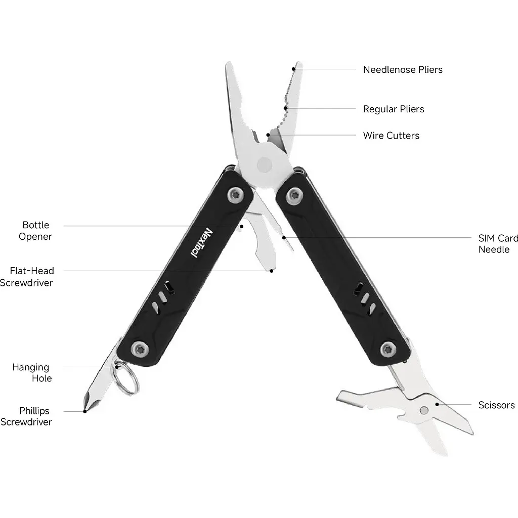 Мультитул Nextool Mini Sailor TSA Version NE20314B [144318] - фото 8