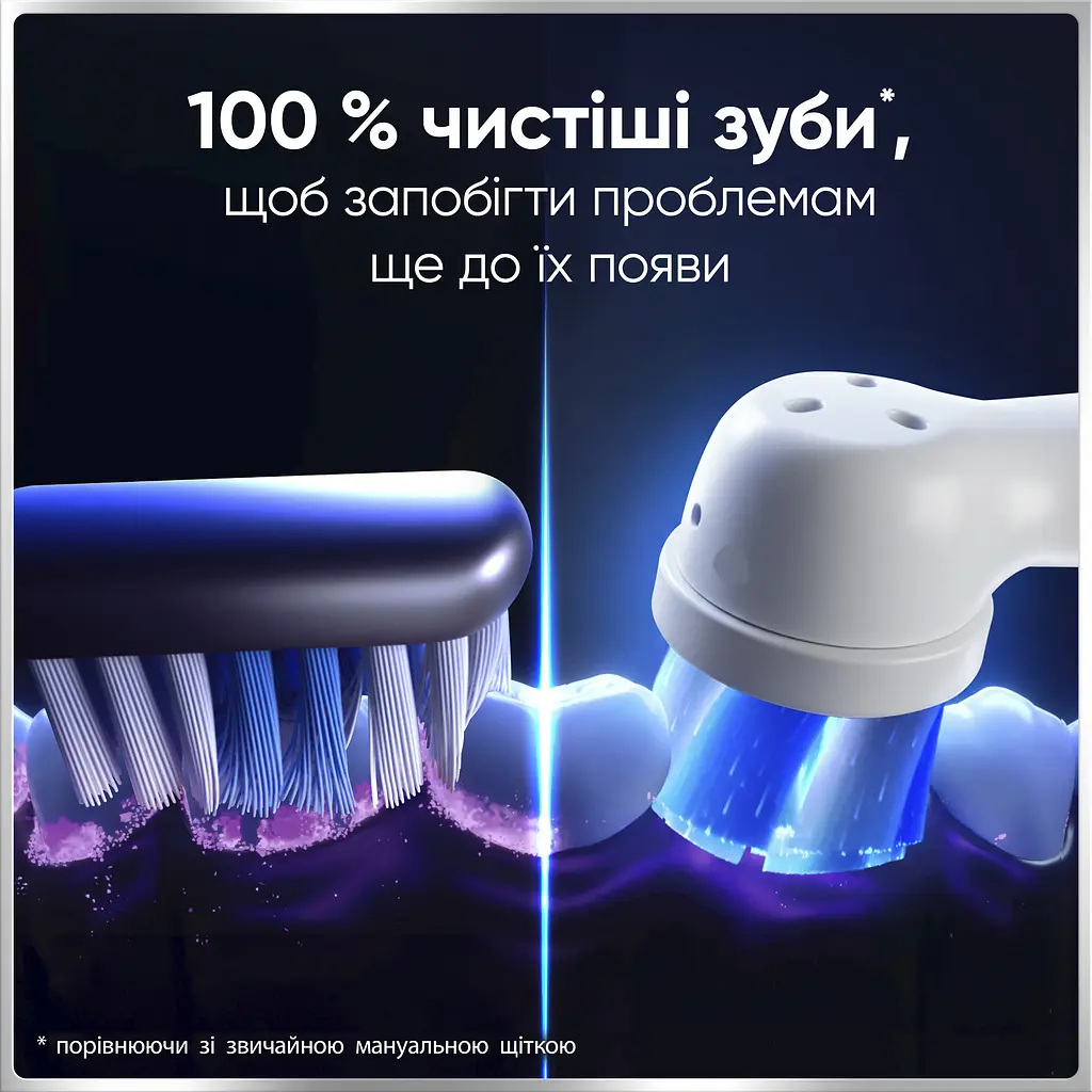 Електрична зубна щітка Oral-B iO Серія 6 сіра - фото 4