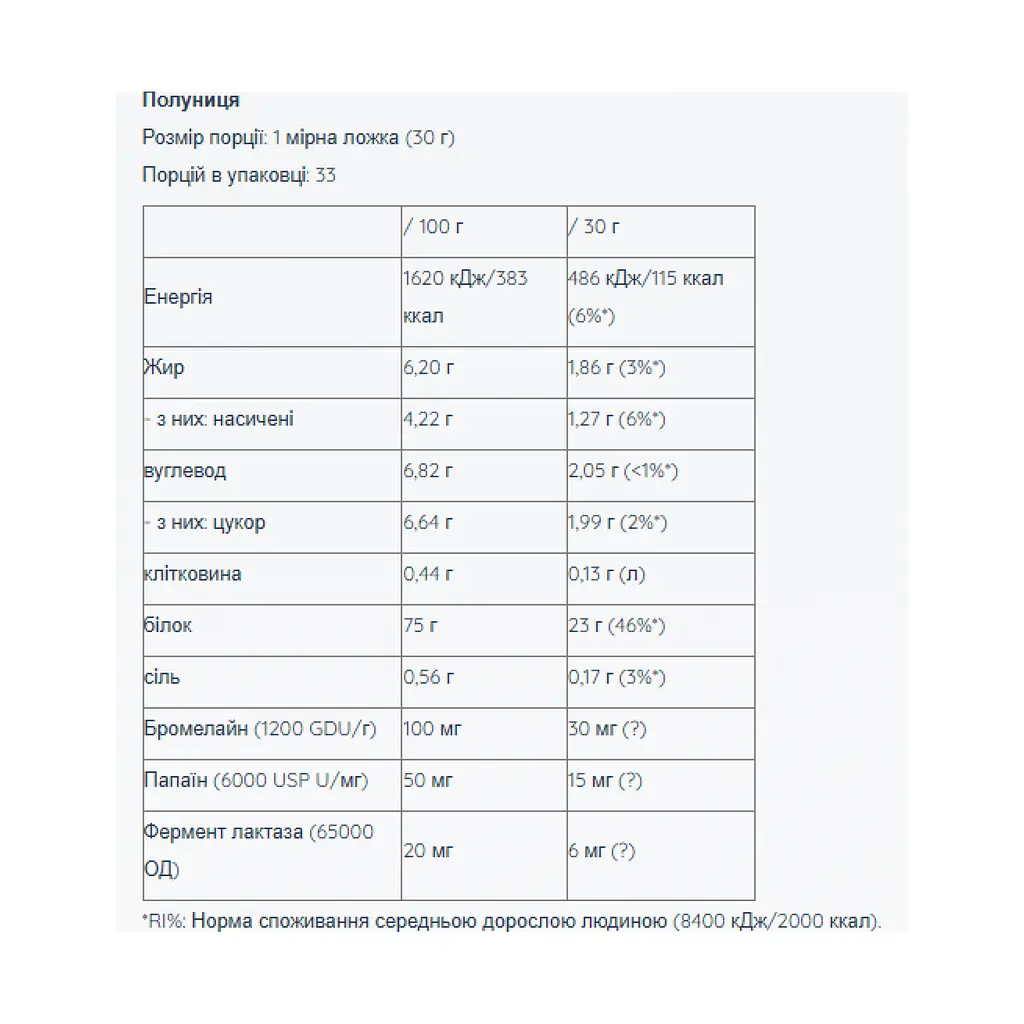 Sample Whey Pro — 30 г Strawberry - фото 2