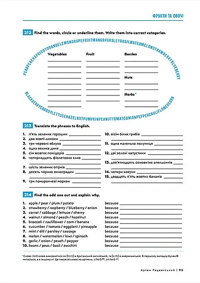 Книга для поповнення словникового запасу. English Vocabulary Practice - Артем Редванський - фото 9