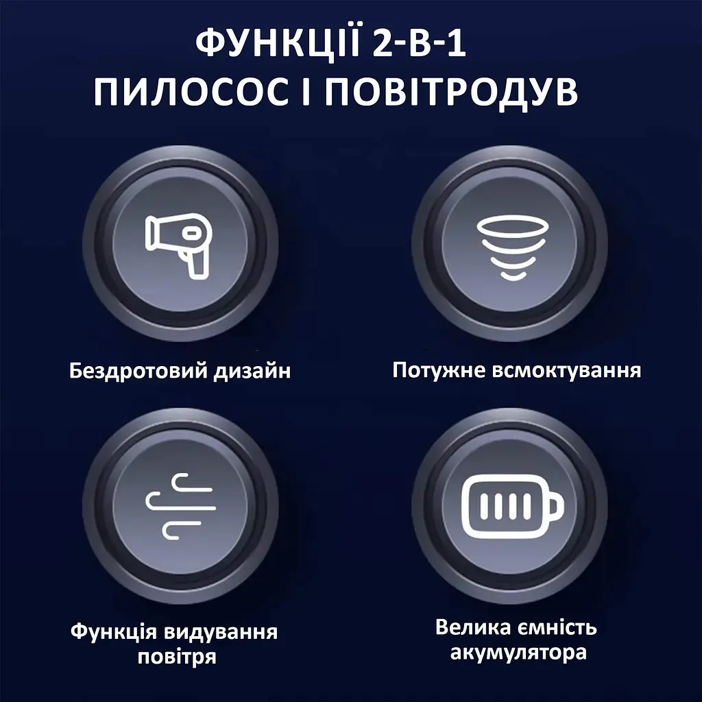 Пилосос Aspiring Gale 4 Wireless and Cord 17000 Pa - фото 10