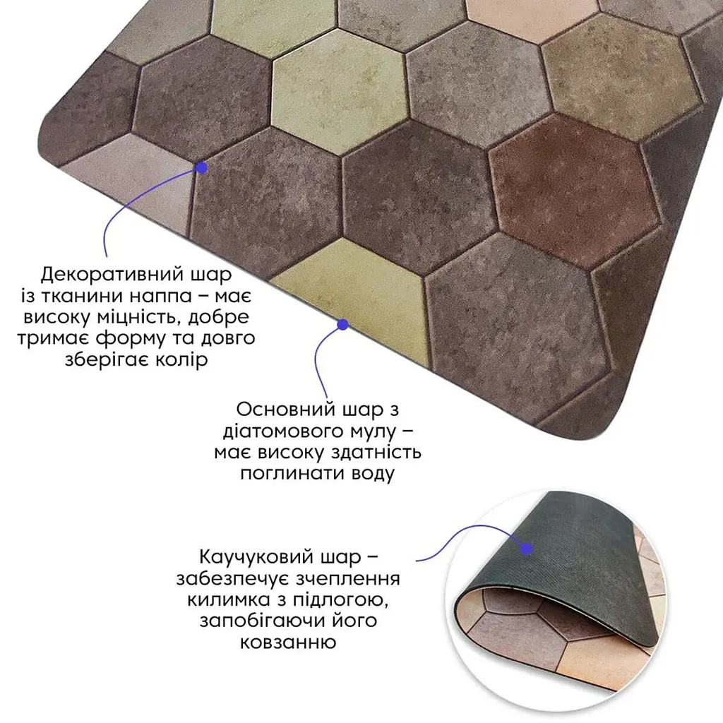 Вологопоглинаючий килимок 380х580х3мм Шестикутники (D) SW-00001571 - фото 2