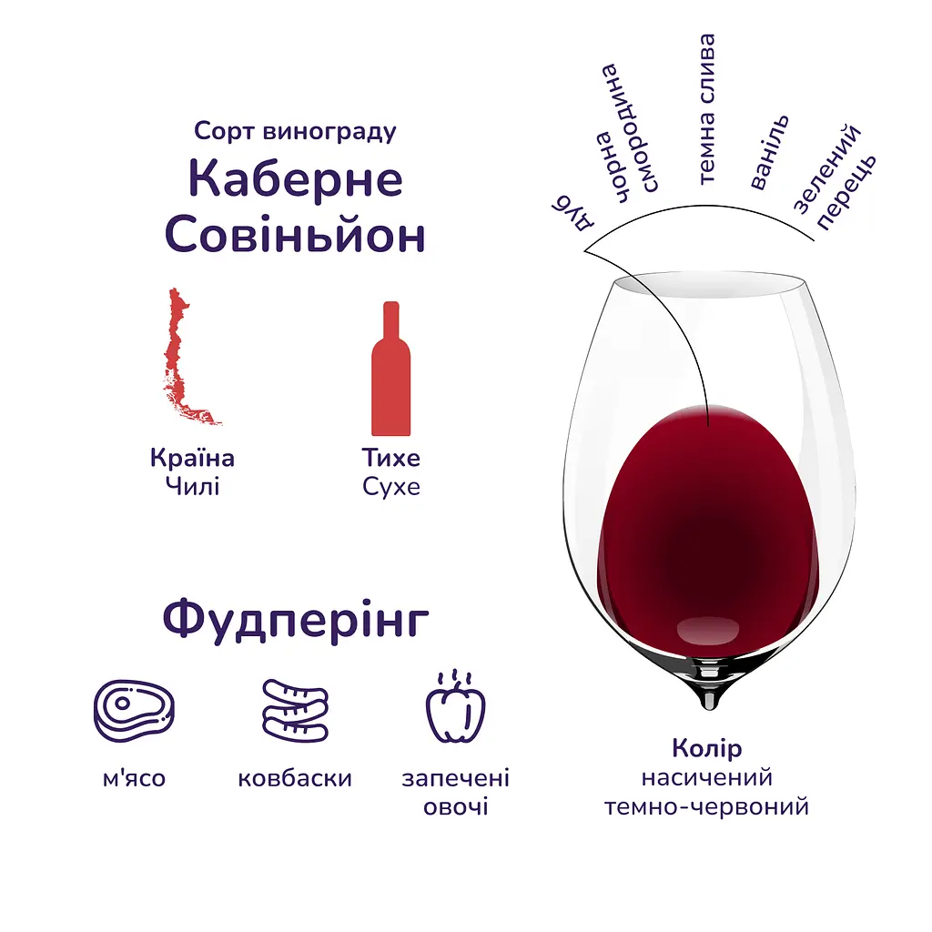 Вино Casillero del Diablo Cabernet Sauvignon, красное, сухое, 13%, 0,75 л - фото 6