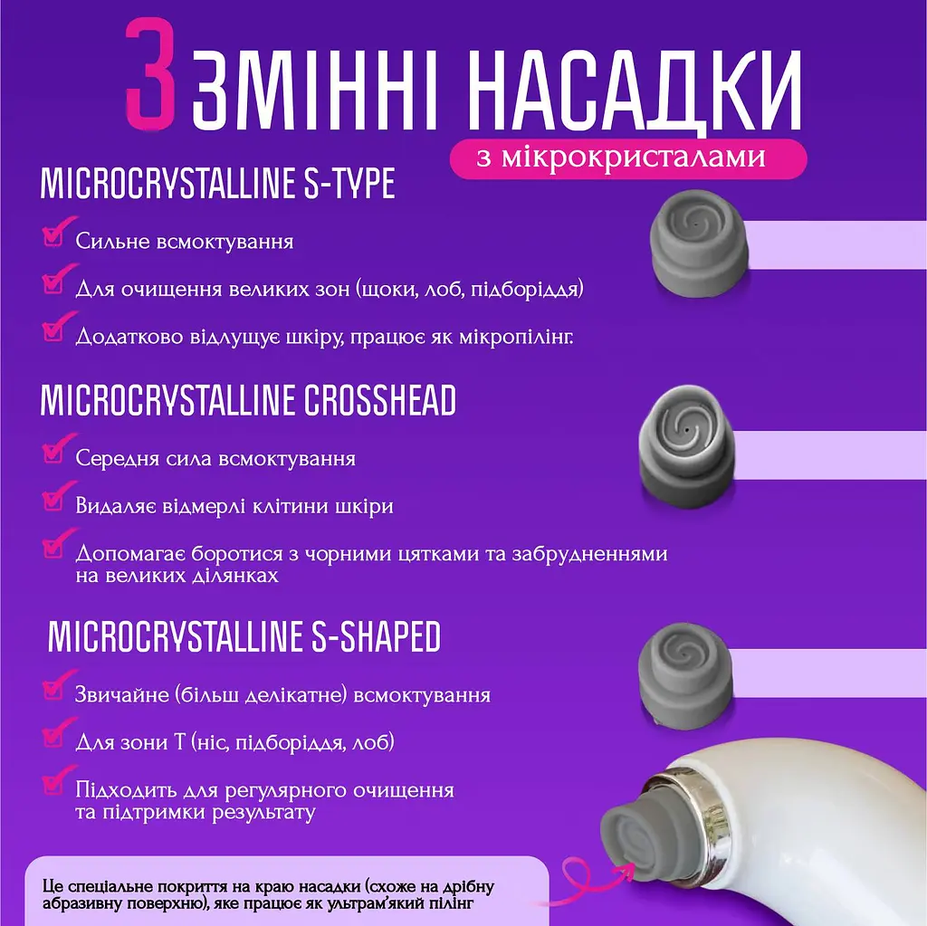 Вакуумний очищувач пор No Brand 0.8 Вт Білий (WVC-067) - фото 4