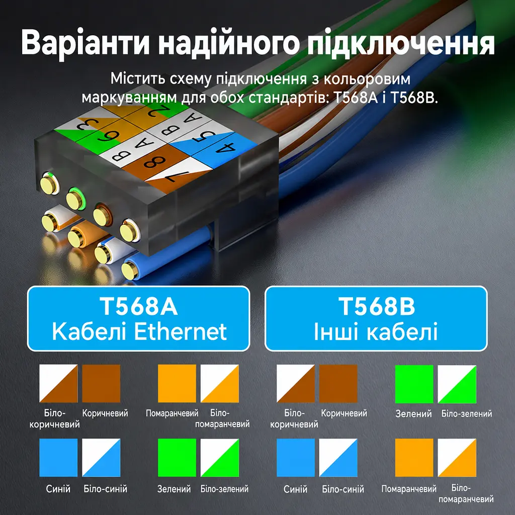 Екранований мережевий штекер Vention 10 шт. конектор RJ45 8P8C Cat6A FTP для мереж 10 Гбіт/с монтаж без обтискних кліщів для жил 23–26 AWG для кабелю діаметром до 8,7 мм організатор для проводів діаметром до 1,6 мм багаторазове використання схеми T568A і T568B фіксація кабелю стопорною гайкою позолочені контакти сірий (IDPH0-10) - фото 15