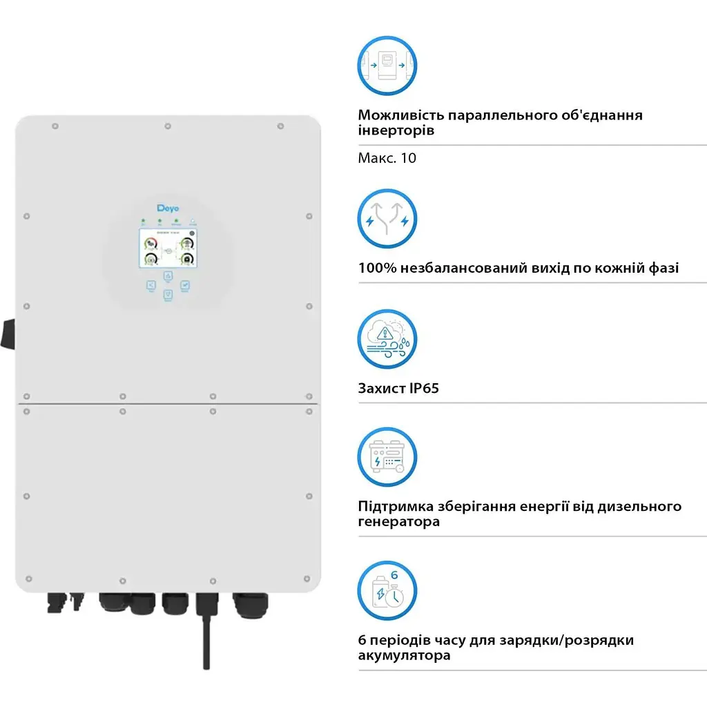 Інвертор Deye SUN-25K-SG01HP3-EU, 25кВт 25000 Вт (SUN-25K-SG01HP3-EU) - фото 3