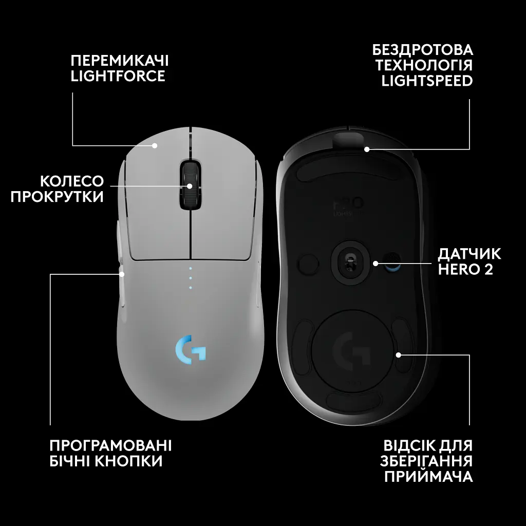 Мишка Logitech G Pro 2 Lightspeed Wireless White (910-007302) - фото 7