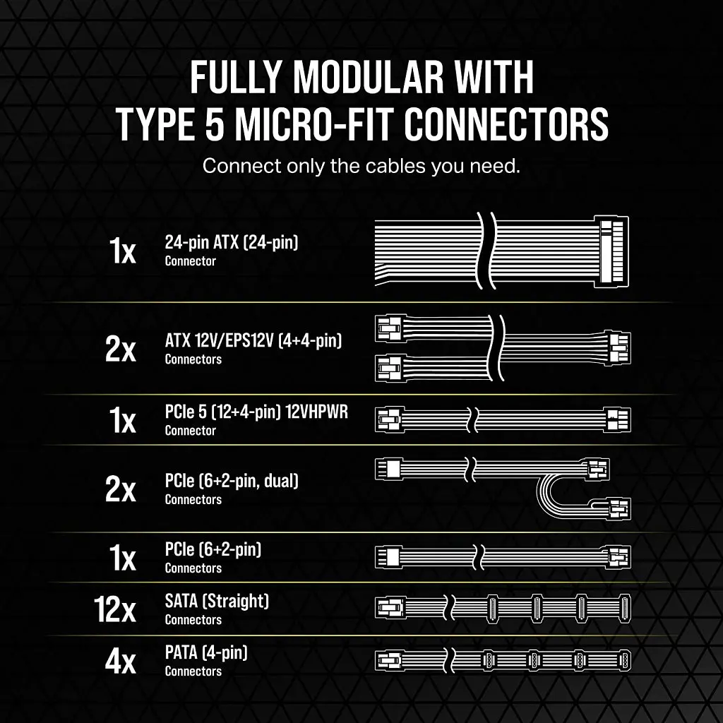 Блок живлення Corsair 750W RM750x Shift PCIE5 (CP-9020251-EU) - фото 4