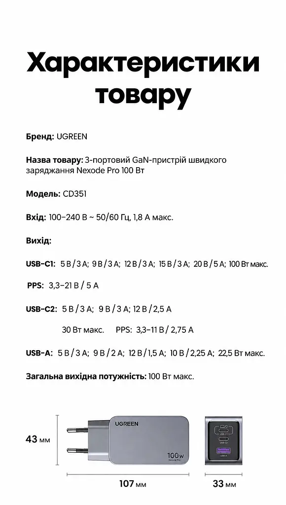 Мережевий зарядний пристрій UGREEN X757 загальна потужність до 100 Вт 2 USB-C та 1 USB-A PD 3.0 QC 4+ PPS (25874) - фото 13