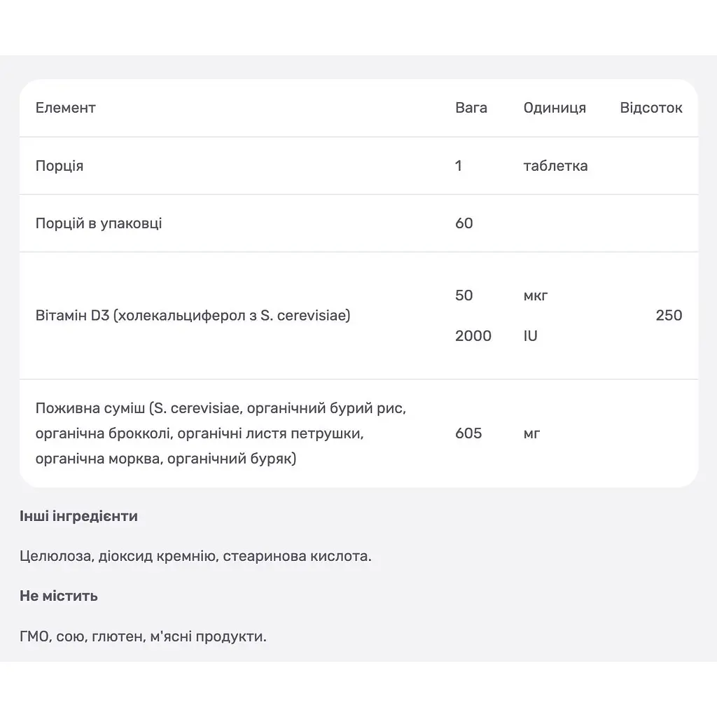 Вітамін D3 MegaFood 2000 IU 60 таблеток - фото 4