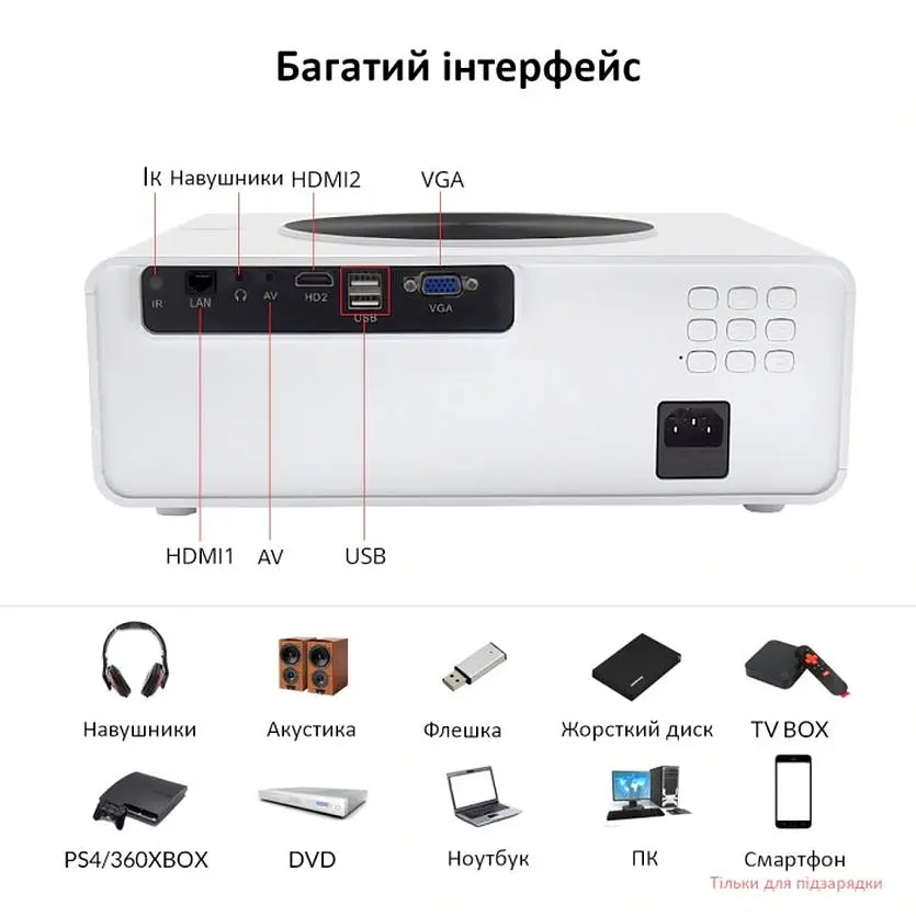 Проектор FullHD Panoplus MSK XPRO c WiFi с Screen Mirroring 10000 lm Bluetooth и контрастностью до 10000 для презентаций школ и ВУЗ + Доставка в комплекте (P00647_8399) - фото 2