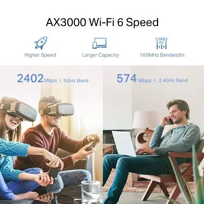 Ретранслятор TP-Link (RE705X) - фото 6