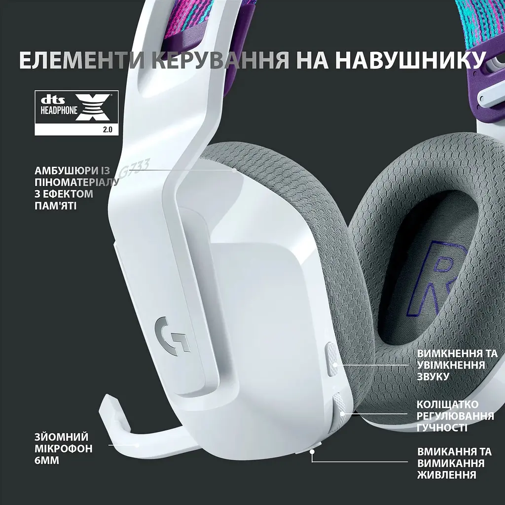 Навушники Logitech G733 Lightspeed Wireless RGB White (981-000883, 981-000886) - фото 6