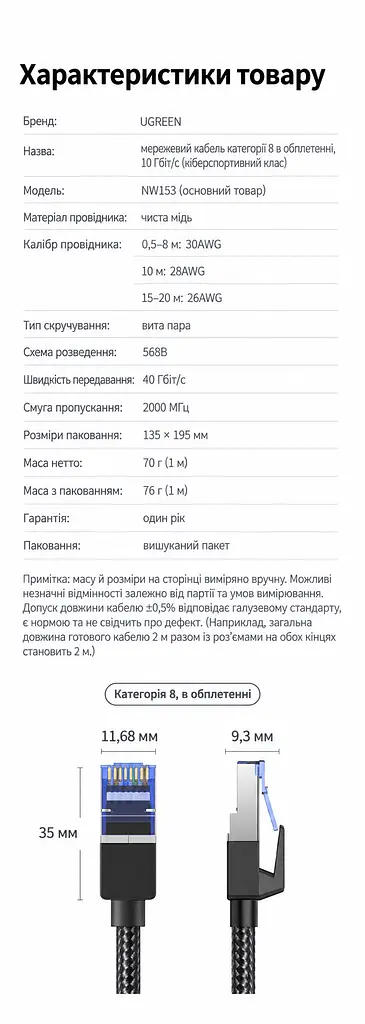 Мережевий кабель Ethernet UGREEN NW153 5 м патч-корд RJ45 на обох кінцях Cat 8 із теоретичною швидкістю до 40 Гбіт/с фактична швидкість залежить від портів обох пристроїв сумісний із Cat 6A та нижчими категоріями текстильне обплетення жили з чистої міді екранування F/FTP пройшов випробування на понад 10 000 згинань смуга пропускання 2000 МГц чорний (80433) - фото 12