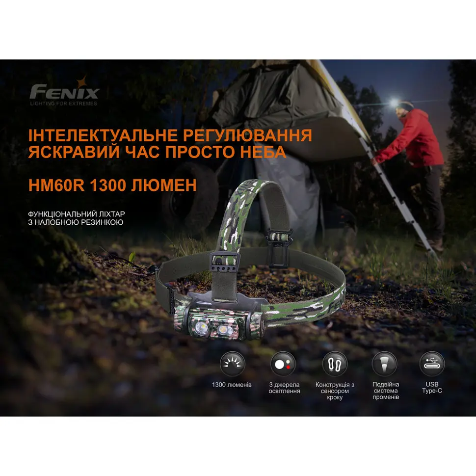 Ліхтар налобний Fenix HM60R, камуфляж | Лімітована серія - фото 5