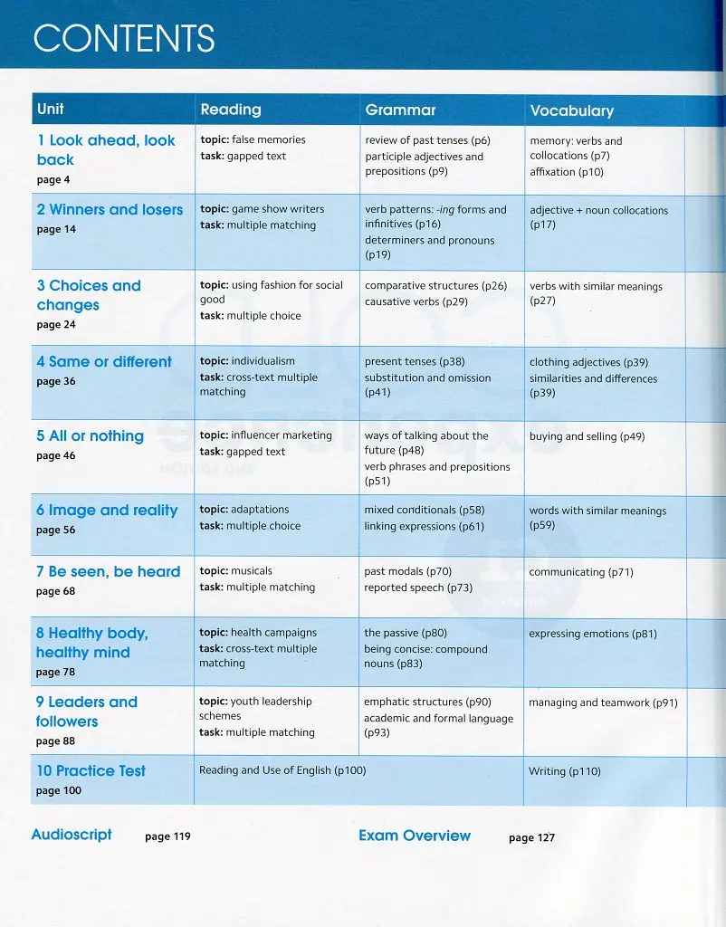 Gold Experience C1. Workbook - фото 3