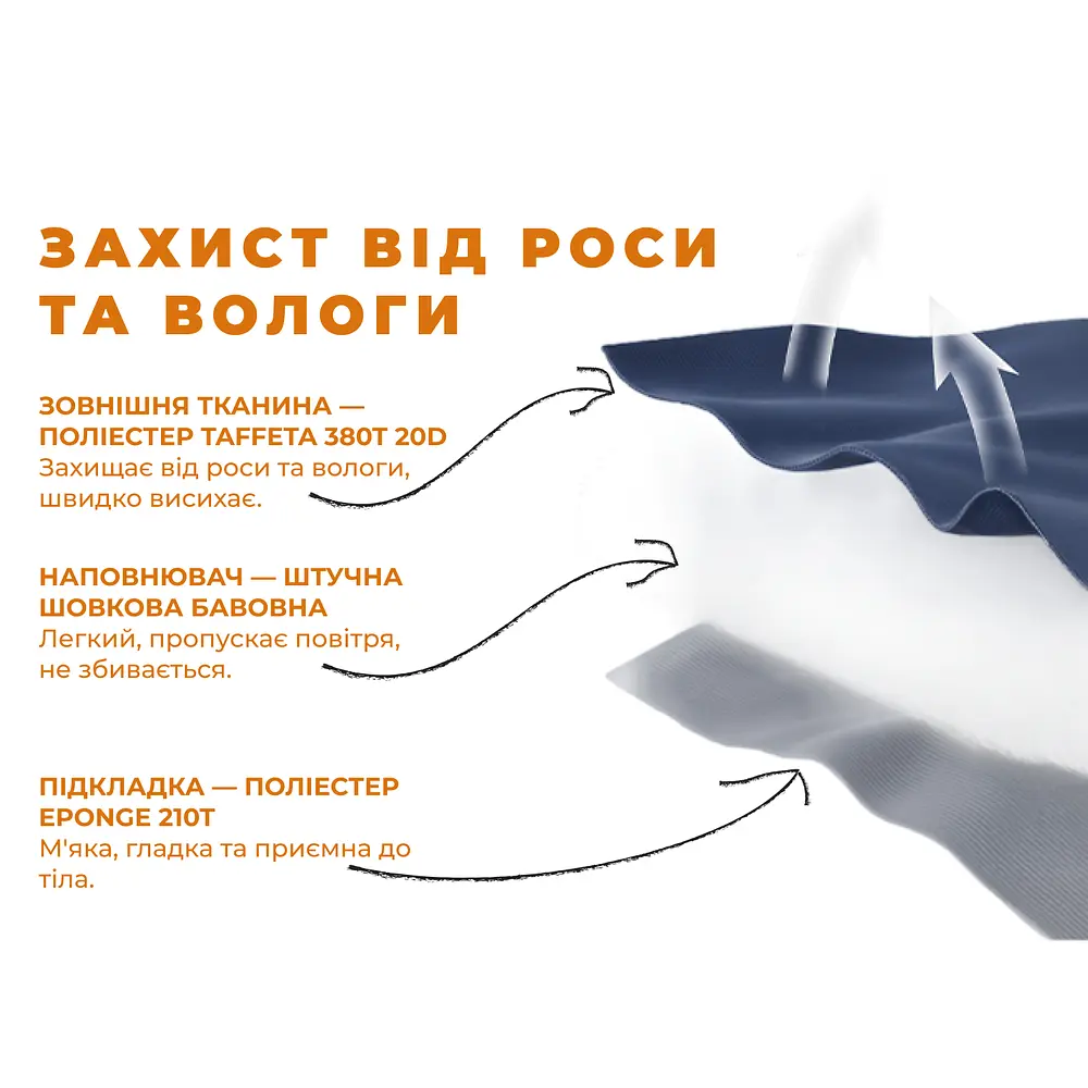 Спальник надлегкий Naturehike Sunny Day PL01 LW180 CNK2550WS026, (15°C), p-p regular, блакитний - фото 8