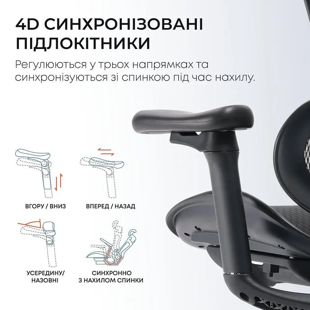 Ігрове крісло Sihoo DORO C300L Mesh Black (DORO-C300L-A3-101) - фото 13