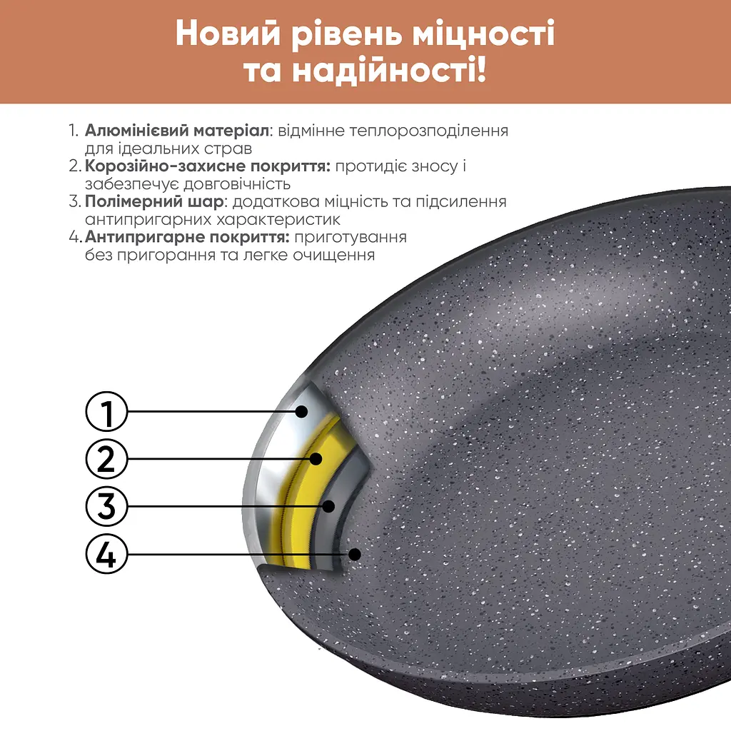 Сковорода Krauff Fry Power 28 см (25-45-129) - фото 6