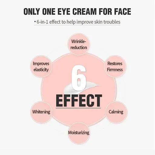 Багатофункціональний крем для повік та губ Mizon Only One Eye Cream For Face, 30 мл - фото 3